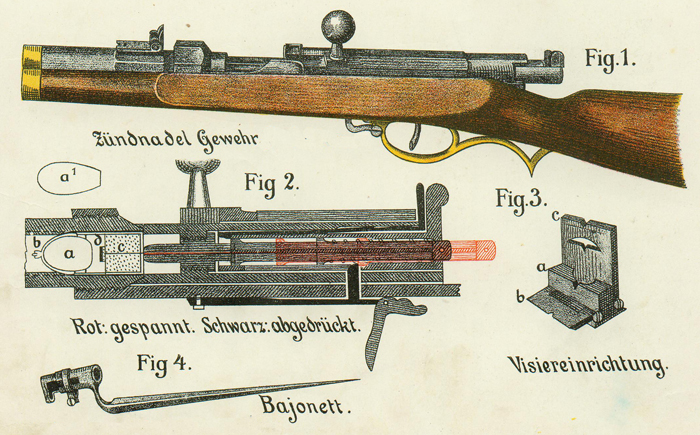 Zündnadelgewehr 