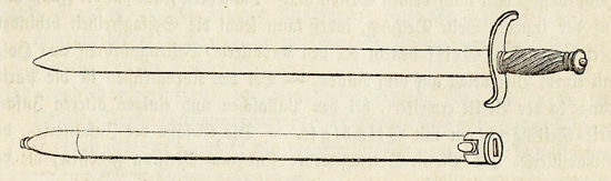 aus W. Hofmann, Die Elemente der Waffenlehre, 1860
