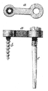Abzugsschraube