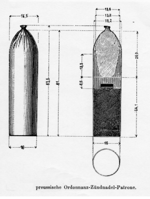 Zündnadelpatrone 