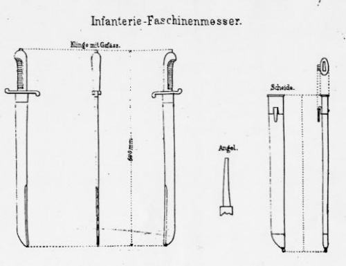 Faschinenmesser